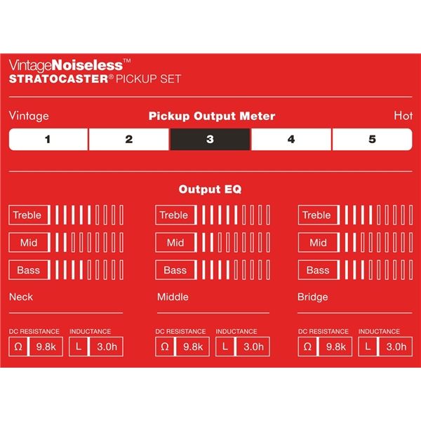 strat with noiseless pickups